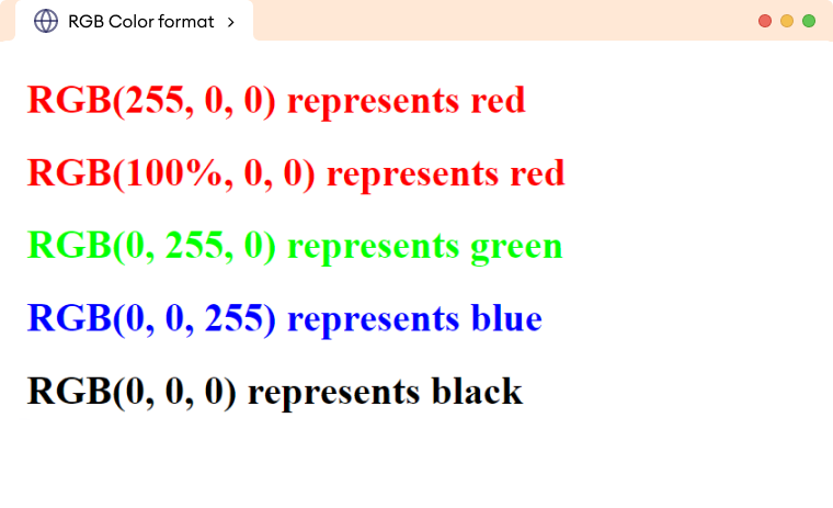 CSS RGB Colors CSS RGB Colors Description Image
